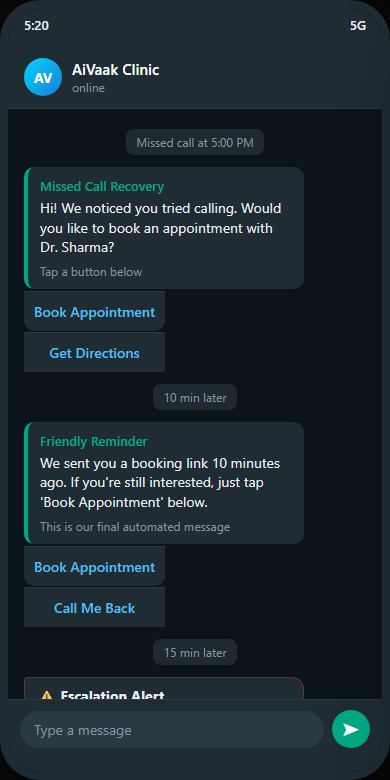 No response follow-up workflow