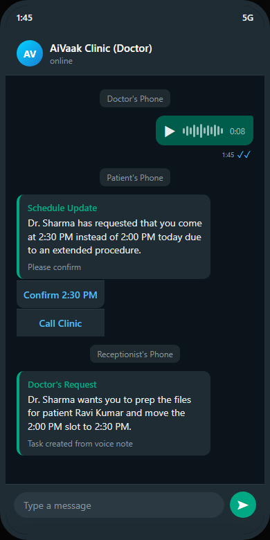 Doctor voice command workflow